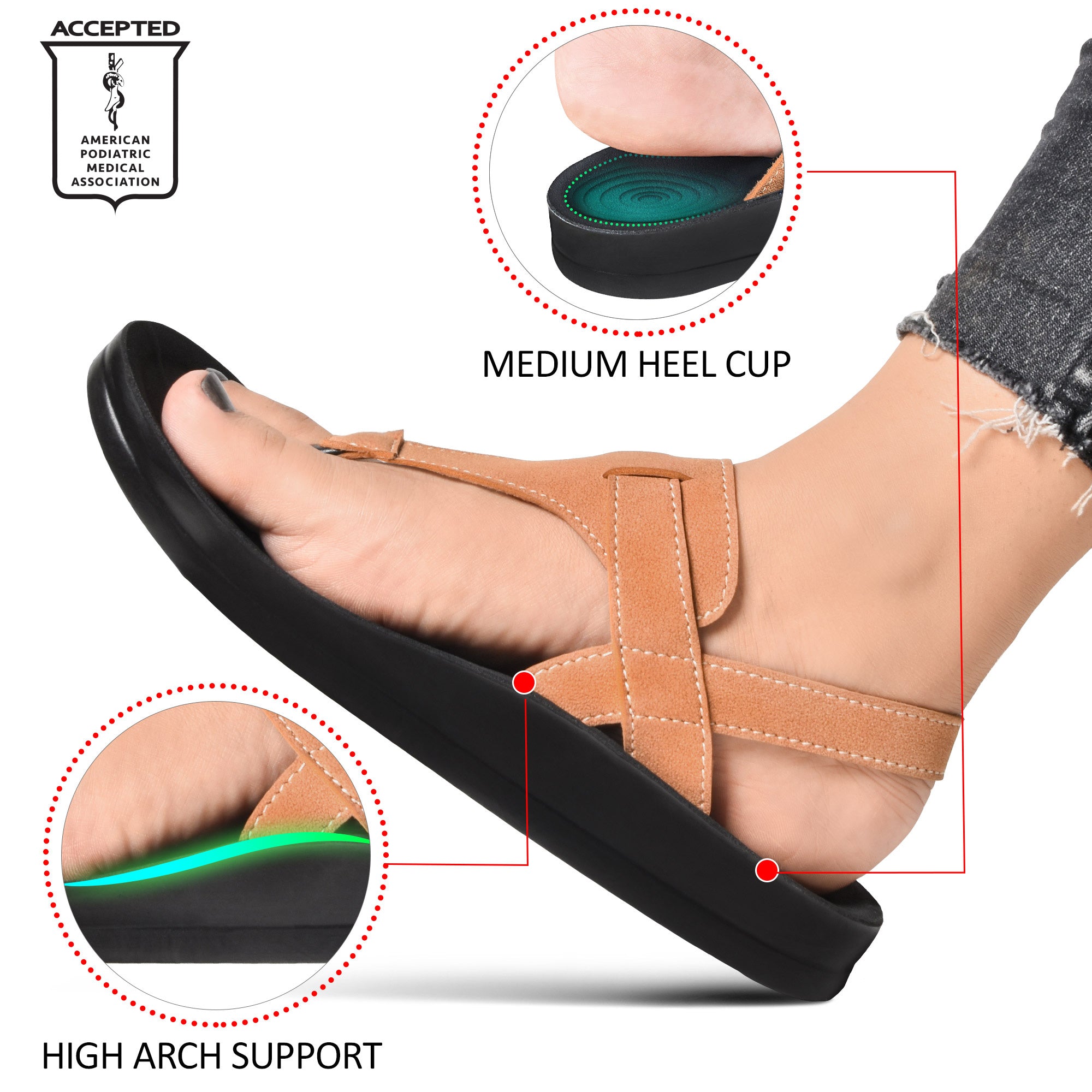 Tan and black sandal footbed support diagram: medium heel cup, high arch support